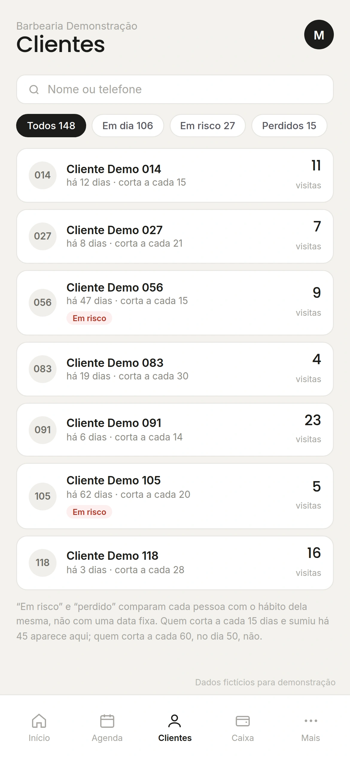 Têmpora: lista de clientes com visitas e situação de fidelidade